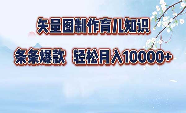 （三网4881期）矢量图制作育儿知识